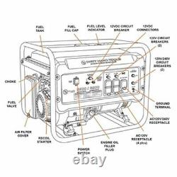 6500W 120/240V Gas Powered Generator Kit (Dirty Hand Tools brand)
