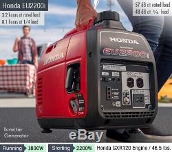Honda Eu2200i 2200W Gas Powered Portable Inverter Generator Free Shipping