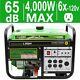 Lifan Energy 4100-w Quiet Portable Gas Powered Generator Home Backup Rv Camping