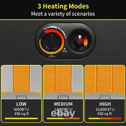 Propane Heater, Thermomate 18,000 BTU Portable LP Gas Heater with 3 Power Settin