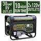 Sportsman 4000-w 7hp Portable Rv Ready Gas Powered Generator Home Backup Camping
