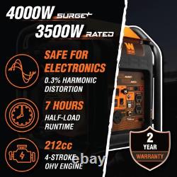 Rv-ready 4000-watt Générateur D'onduleur À Cadre Ouvert Alimenté Au Gaz, Compatible Carb